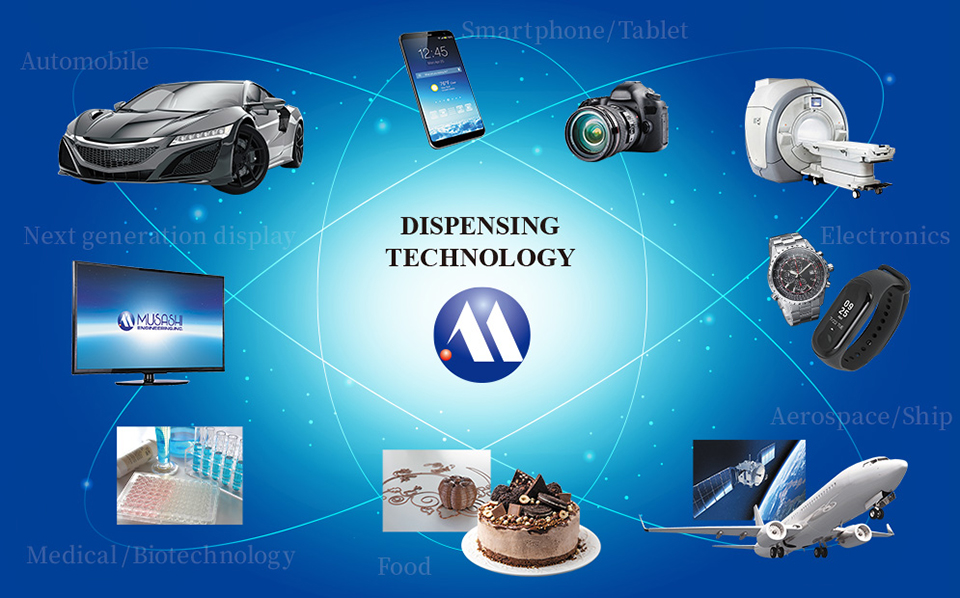 Application scenarios for dispensing